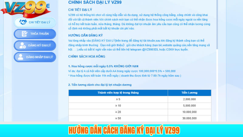 TRANG CHỦ 22 Hướng dẫn cách đăng ký đại lý VZ99